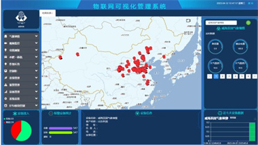 智慧农业仪器,土壤水分测定仪,气象站设备,土壤养分速测仪