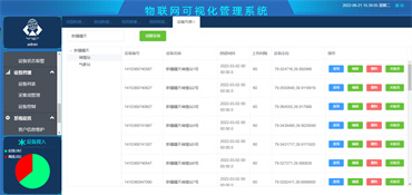 智慧农业仪器,土壤水分测定仪,气象站设备,土壤养分速测仪