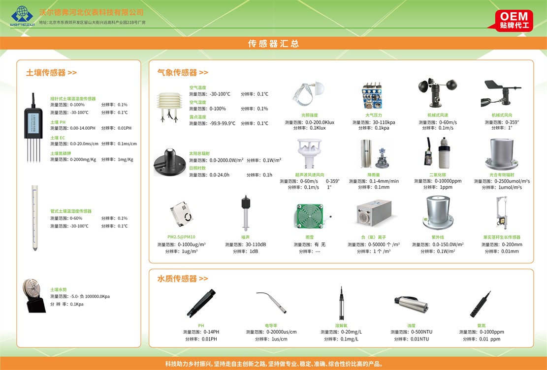 智慧农业仪器,土壤水分测定仪,气象站设备,土壤养分速测仪